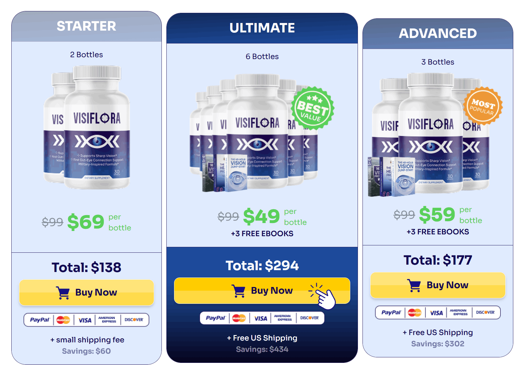 VisiFlora order now